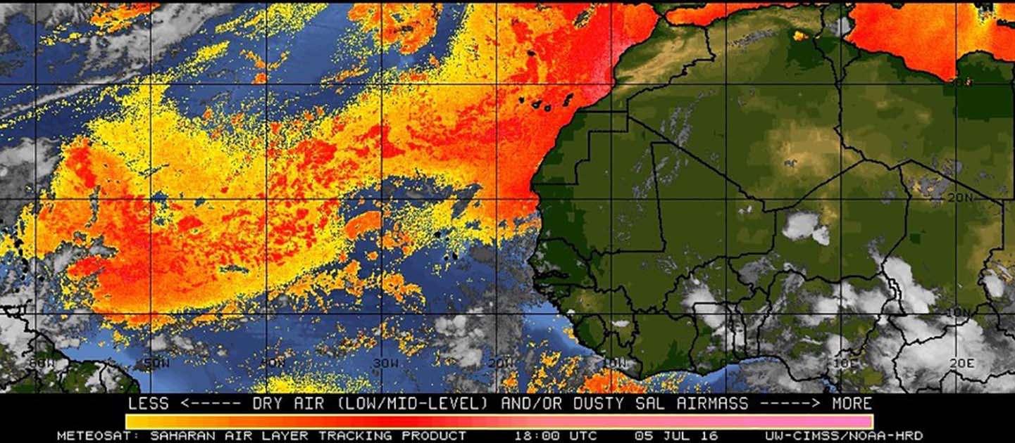 Saharan Dust: The Good and The Bad